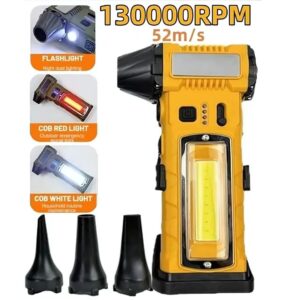 SOPLADOR DE AIRE ALTA POTENCIA F021